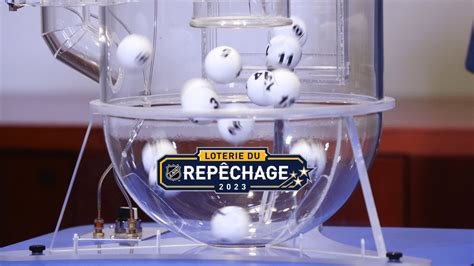 loterie repêchage lnh 2023.